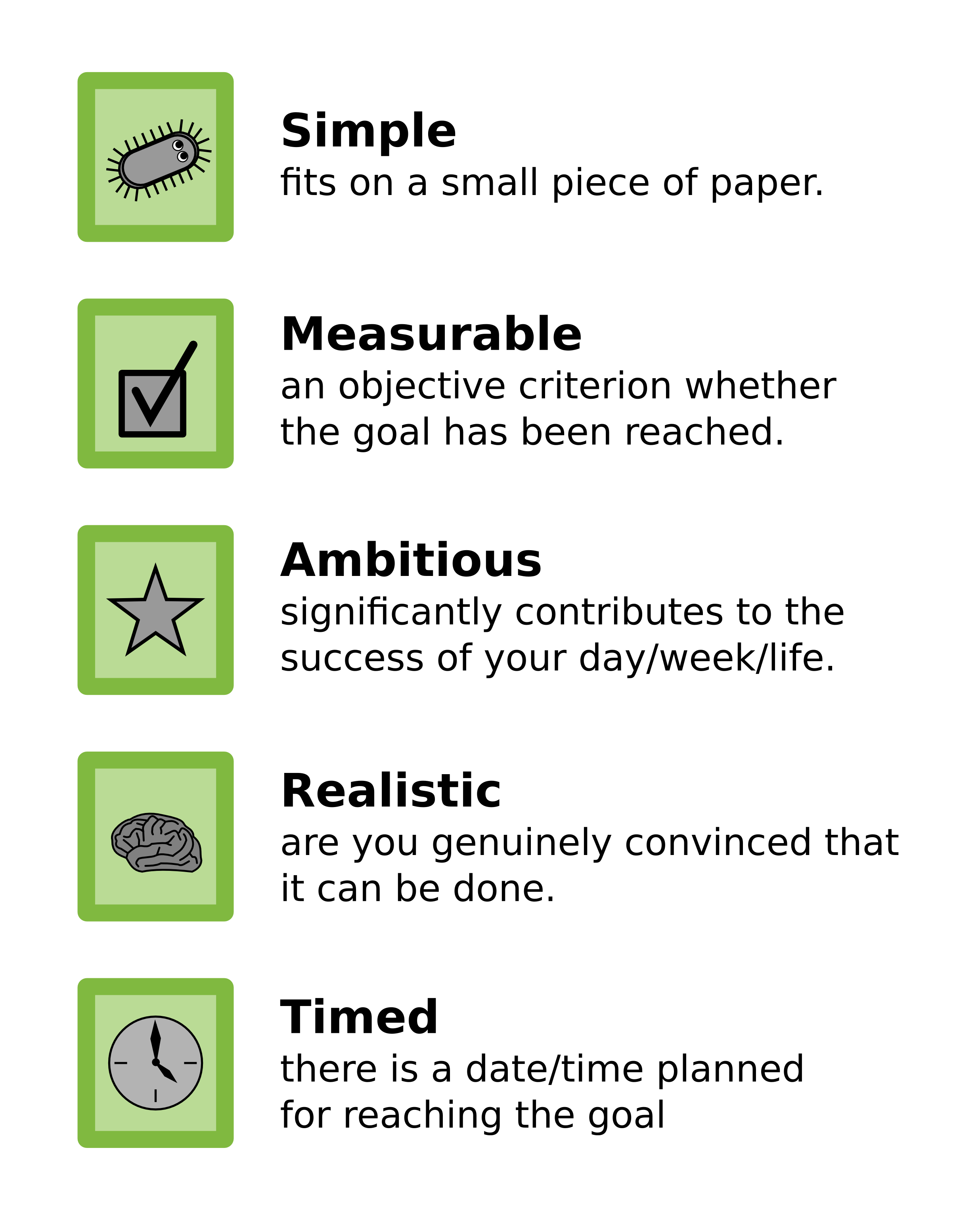 SMART Goals · Time Management for Scientists